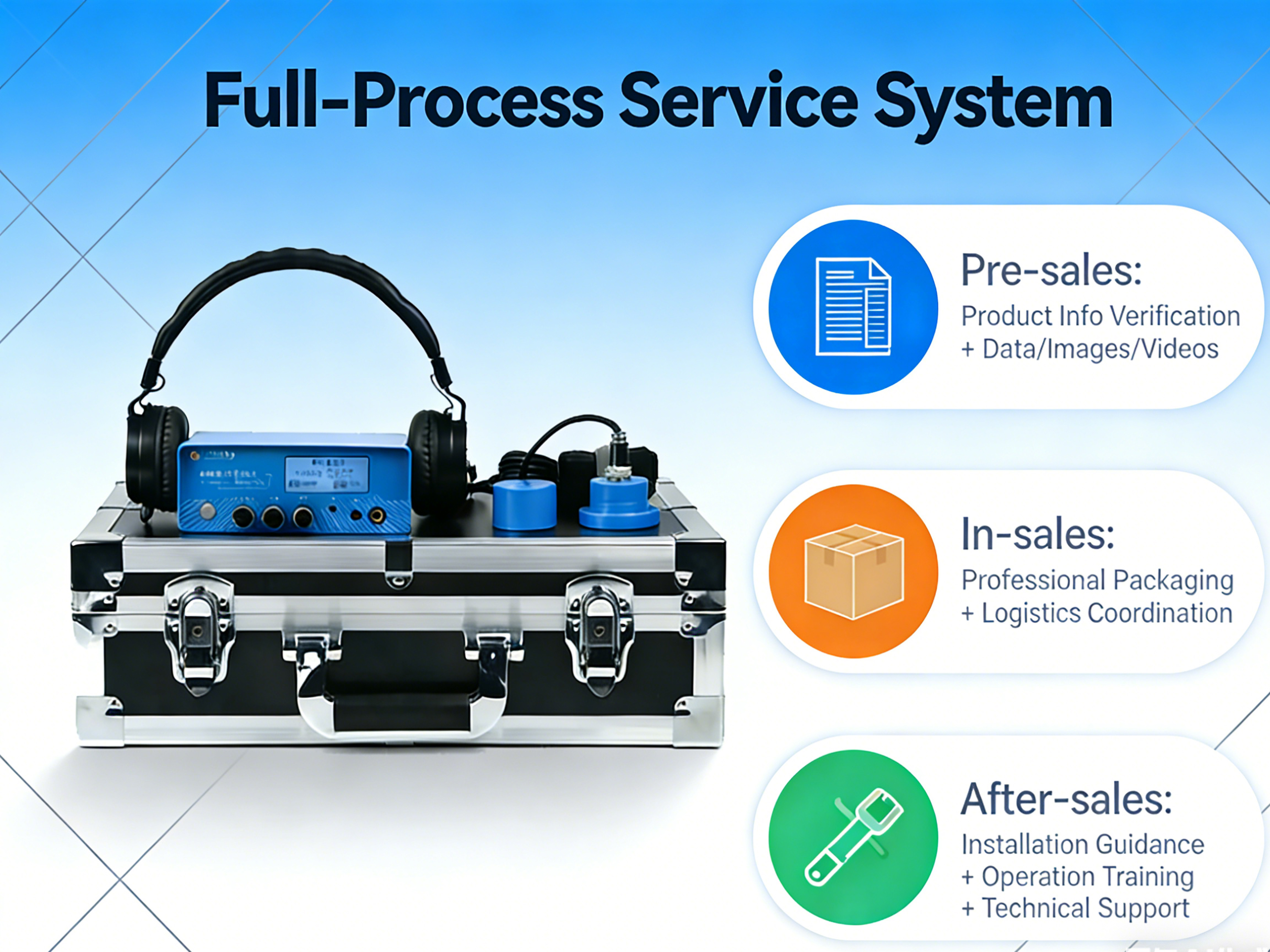 What services do you provide?